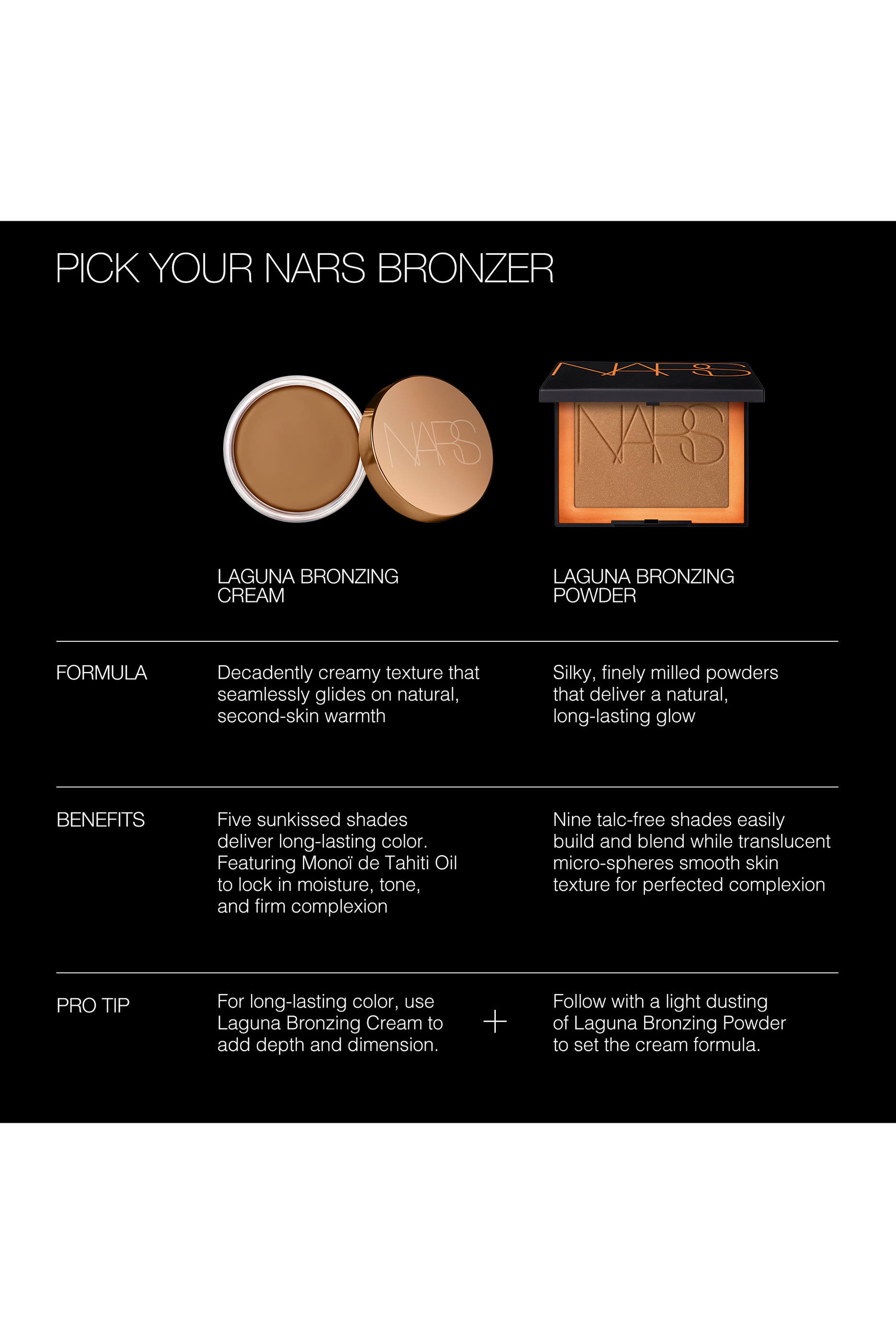 &nbsp;غبودرة برونزر لاغونا،&nbsp;