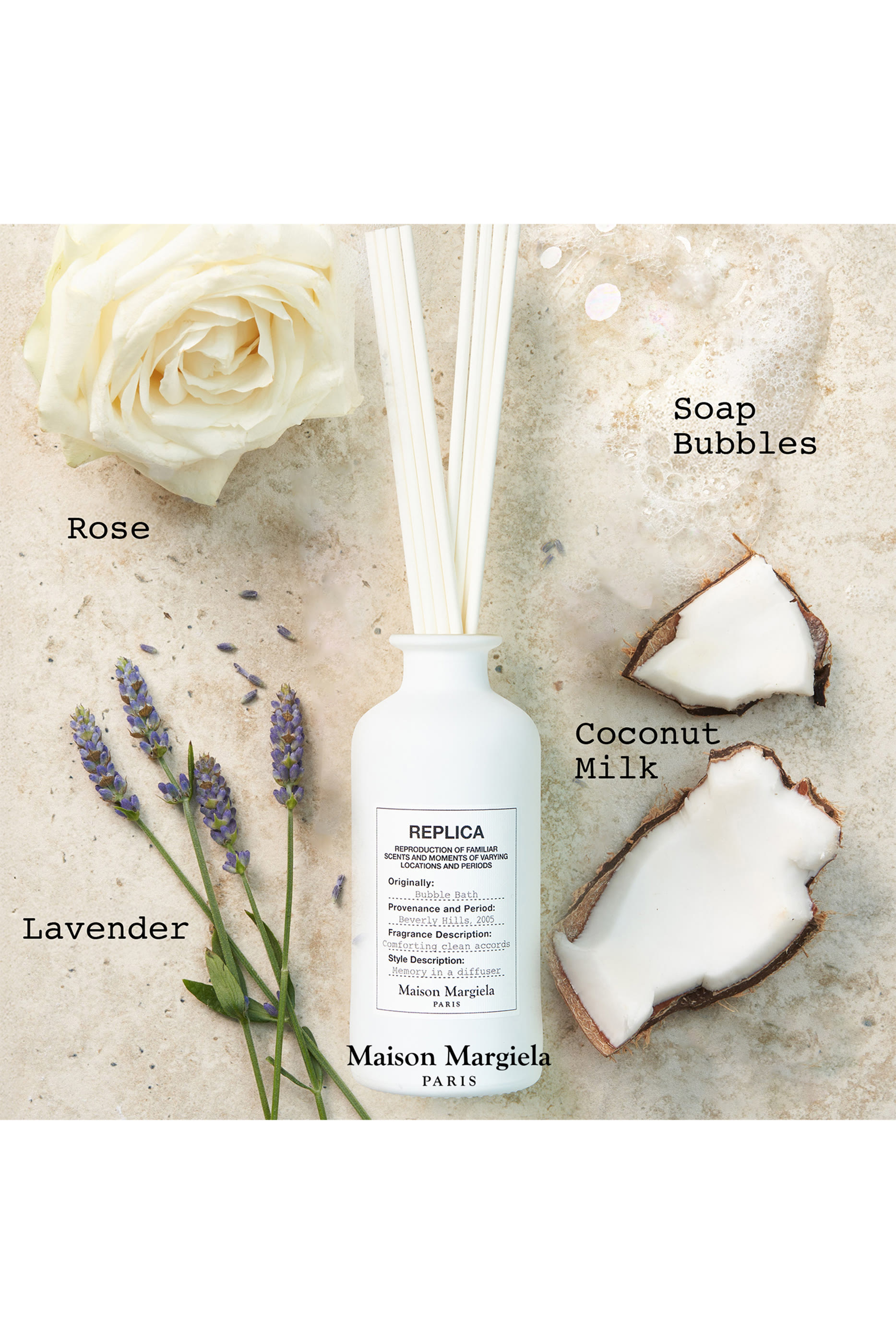 موزع عطر ريبليكا لازي بابل باث