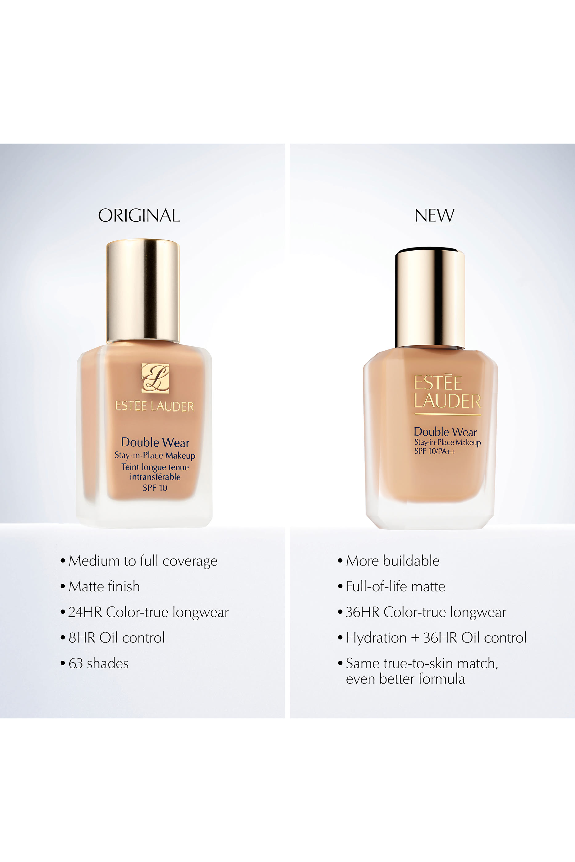 كريم أساس دابل وير ستاي ان بليس