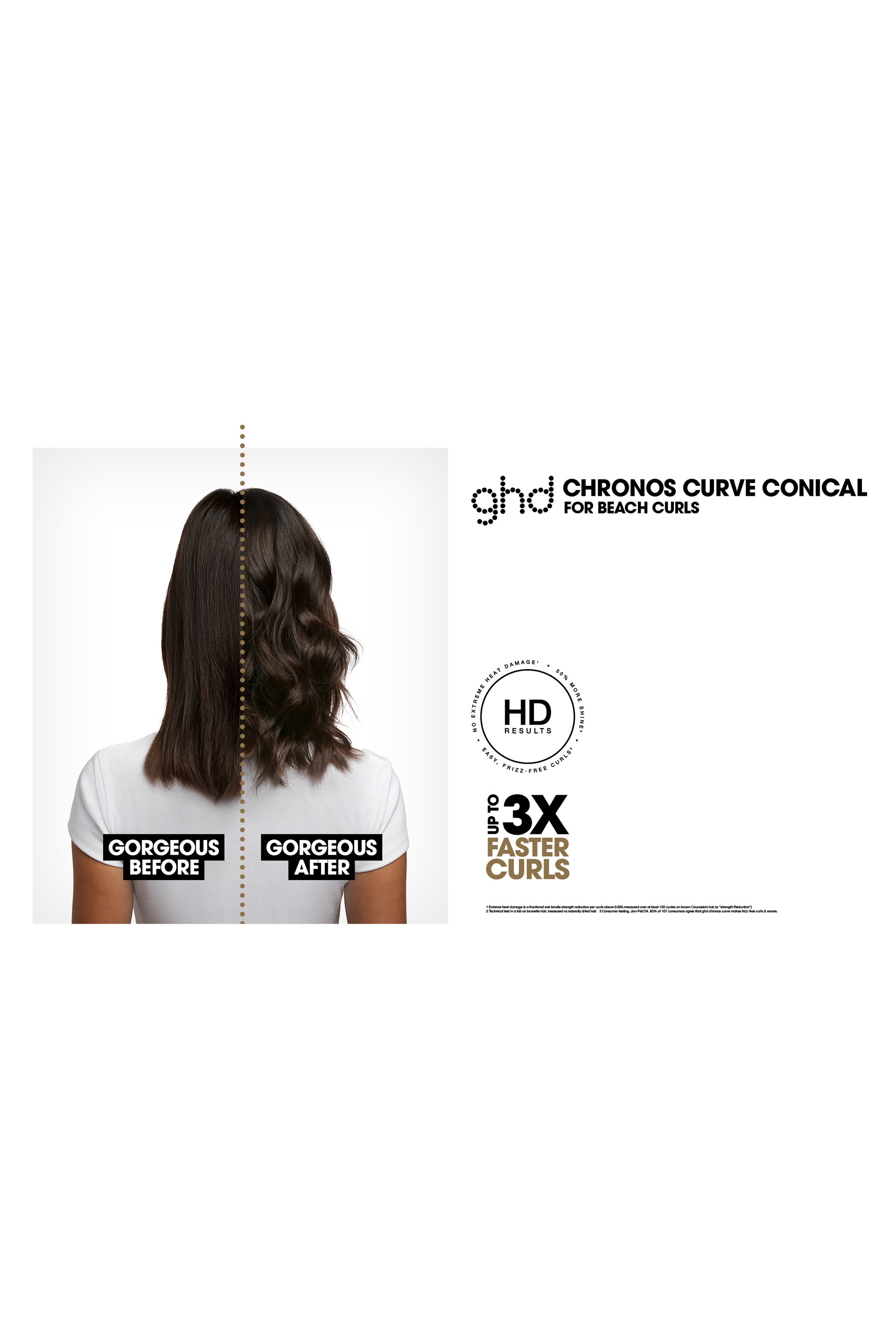 مكواة تمويج الشعر كرونوس كيرف (أسطوانة مخروطية مقاس 28-23 مم)