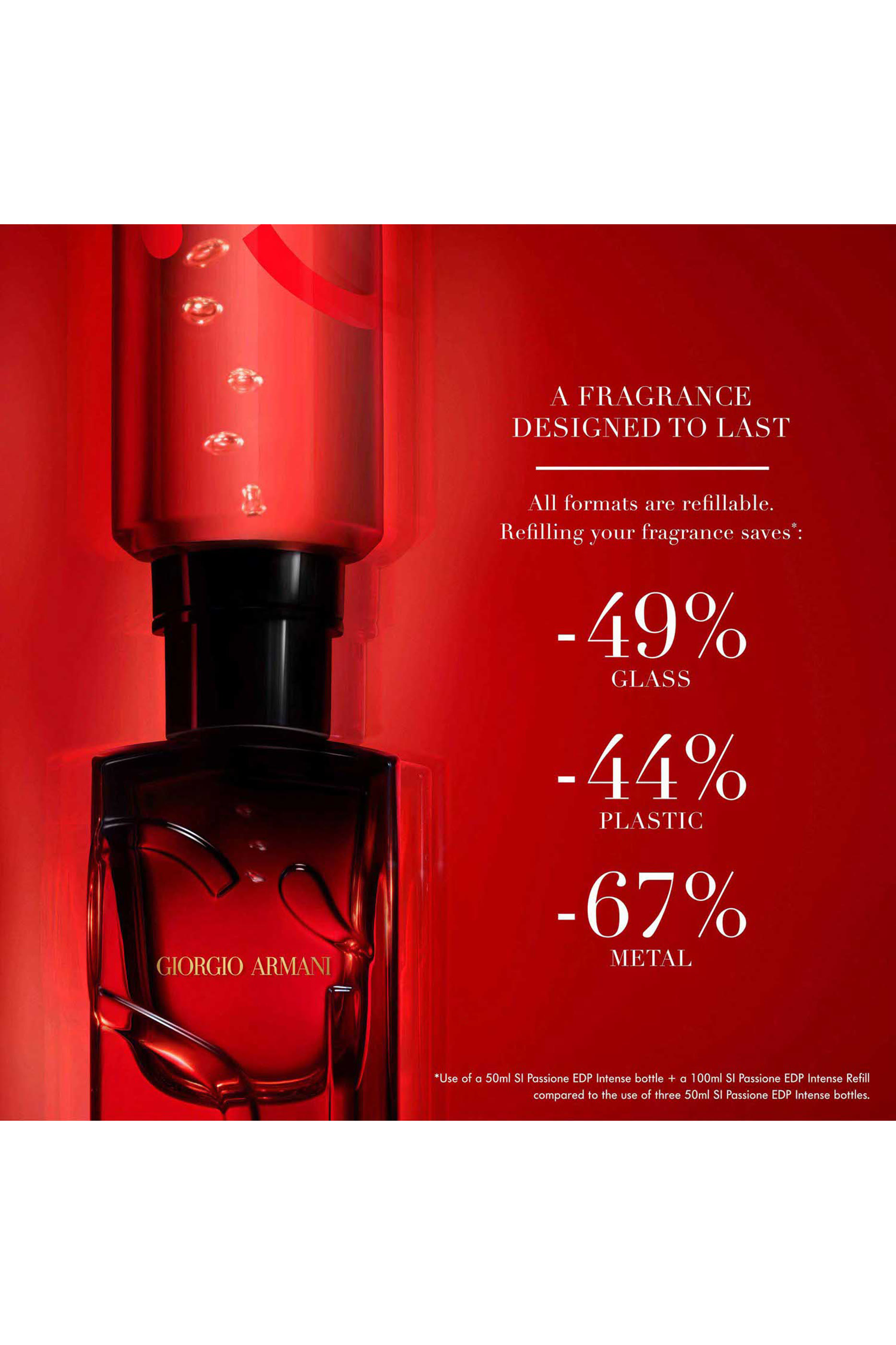 عبوة إعاة ملء أو دو بارفان سي باسيون مركز