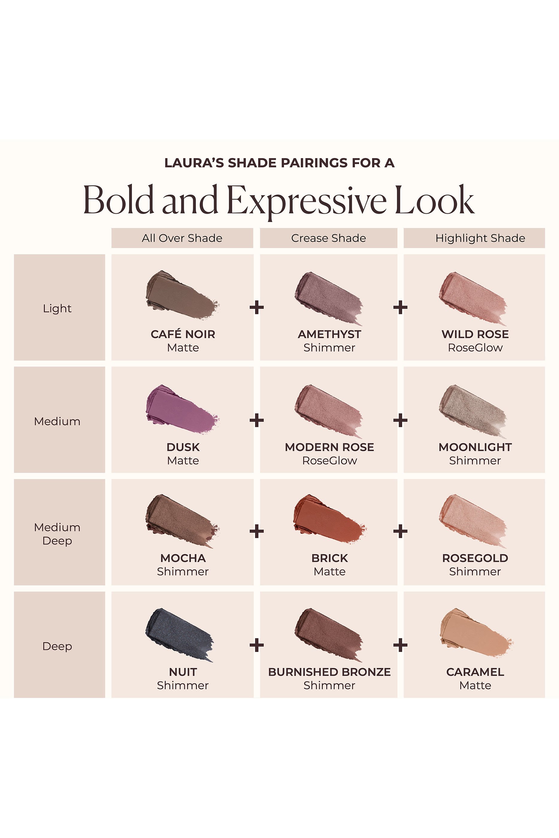 قلم ظل عيون كافيار أوريجينال صغير