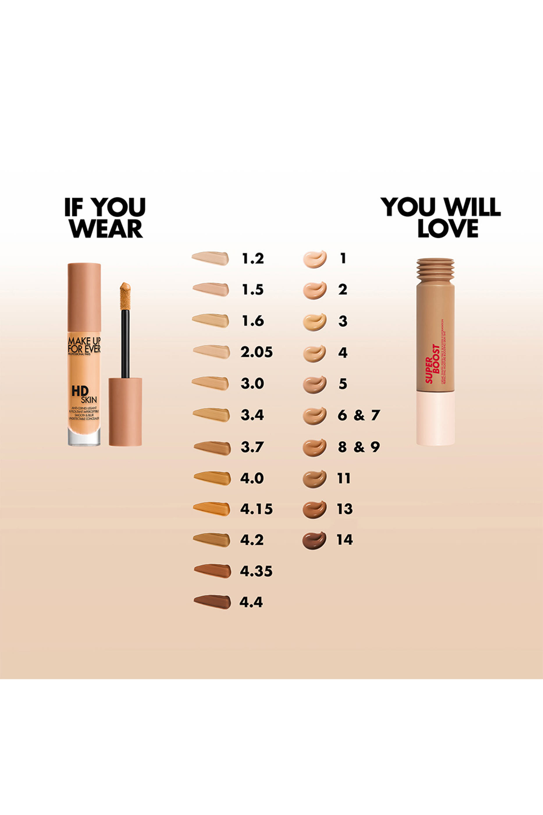 ملمع شفاه سوبر بوست