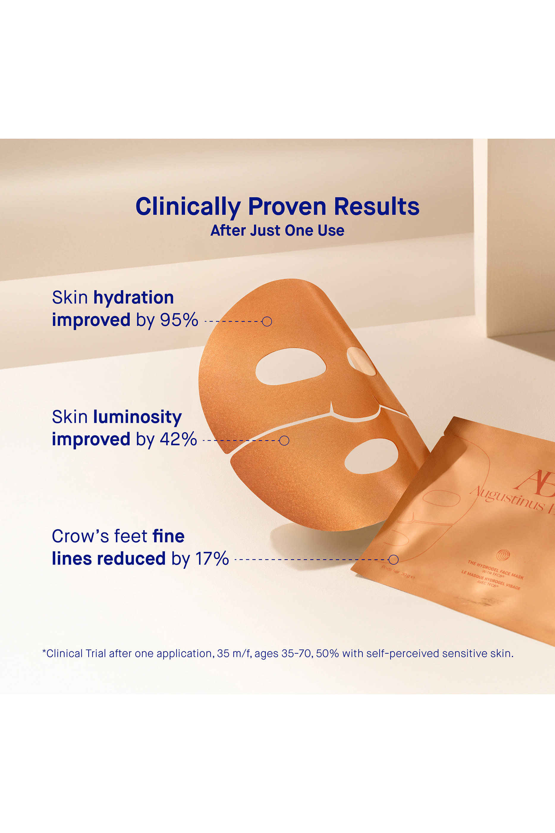 قناع هيدروجيل للوجه