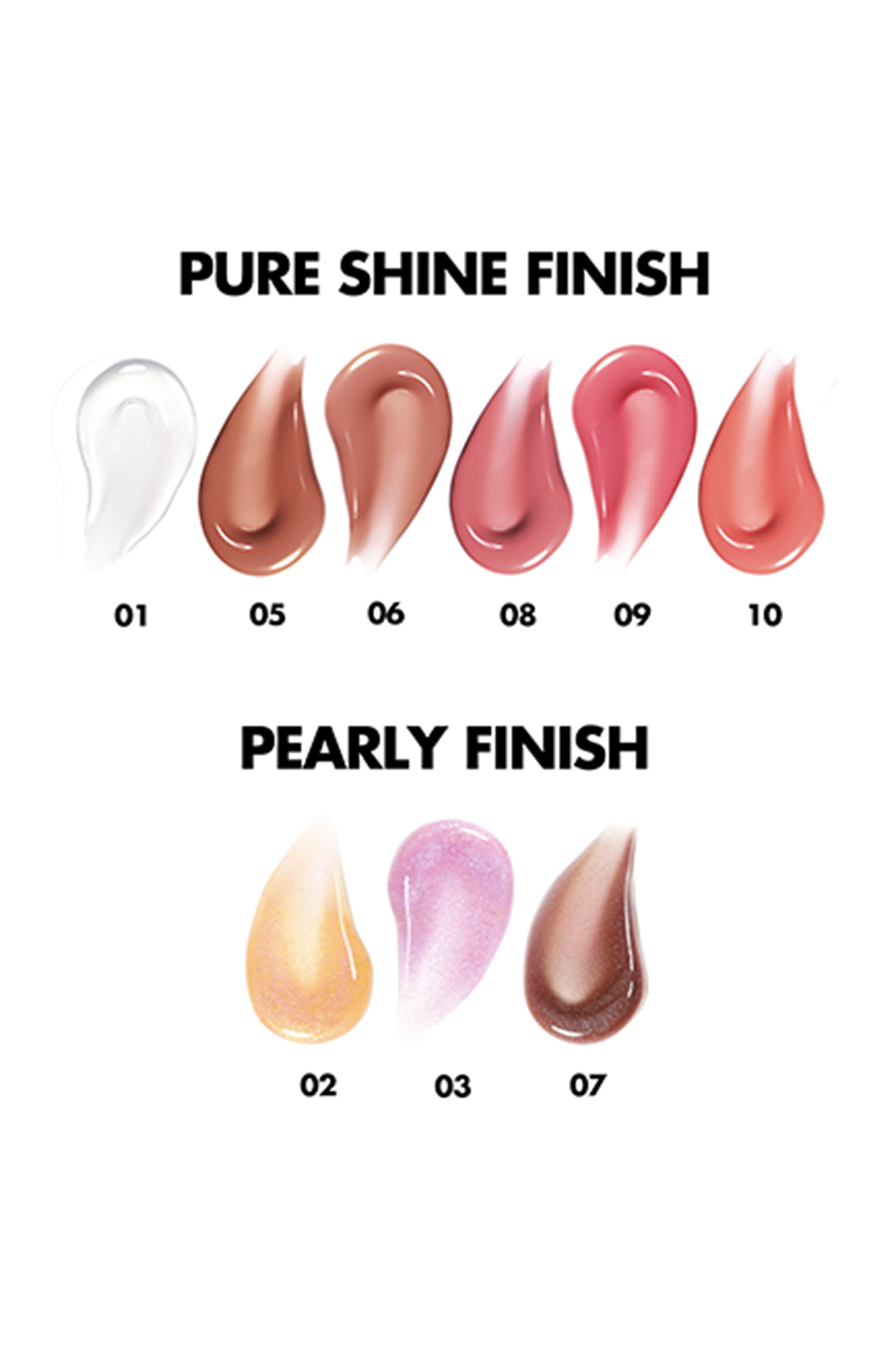 ملمع شفاه سوبر بوست