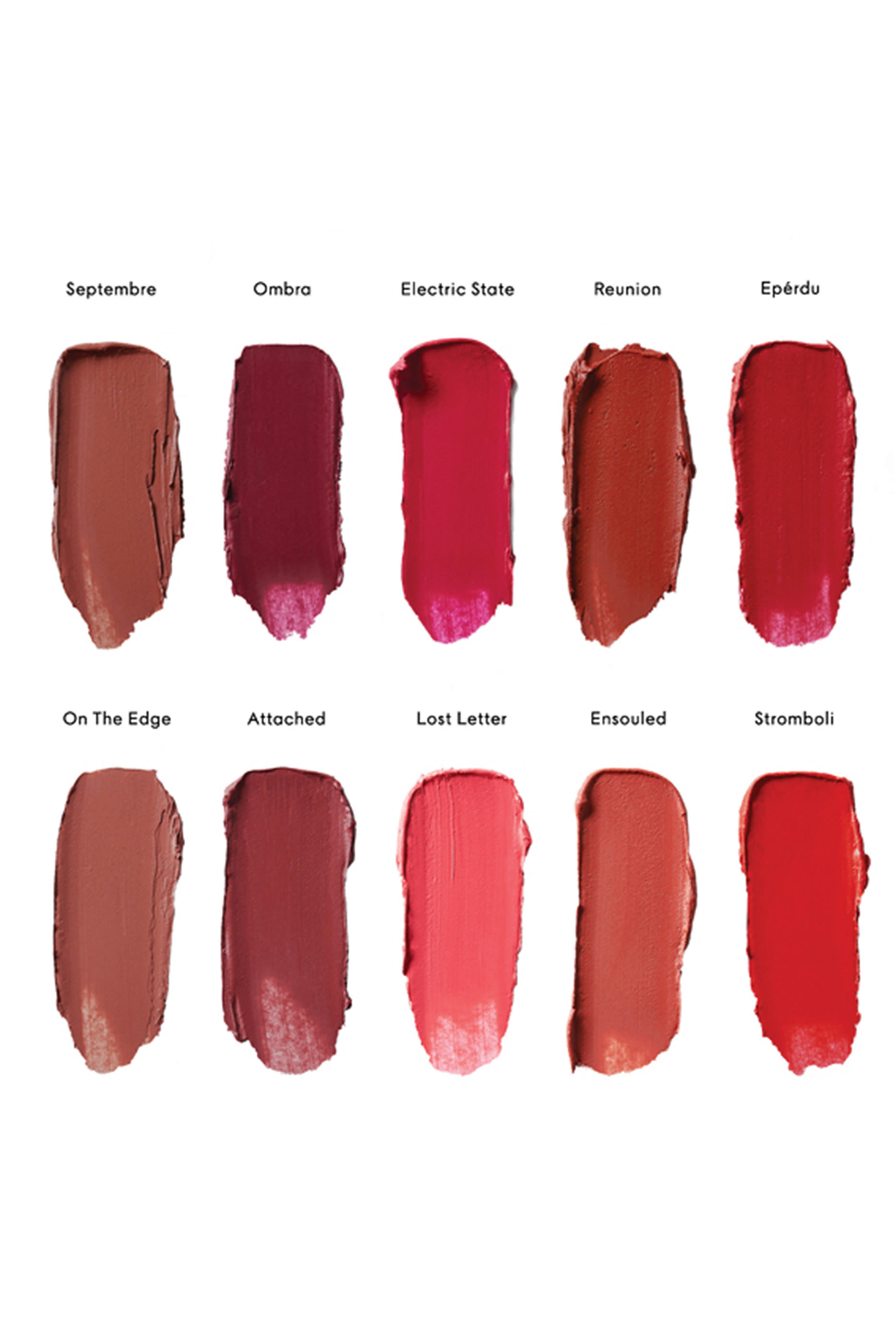 أحمر شفاه غير لامع