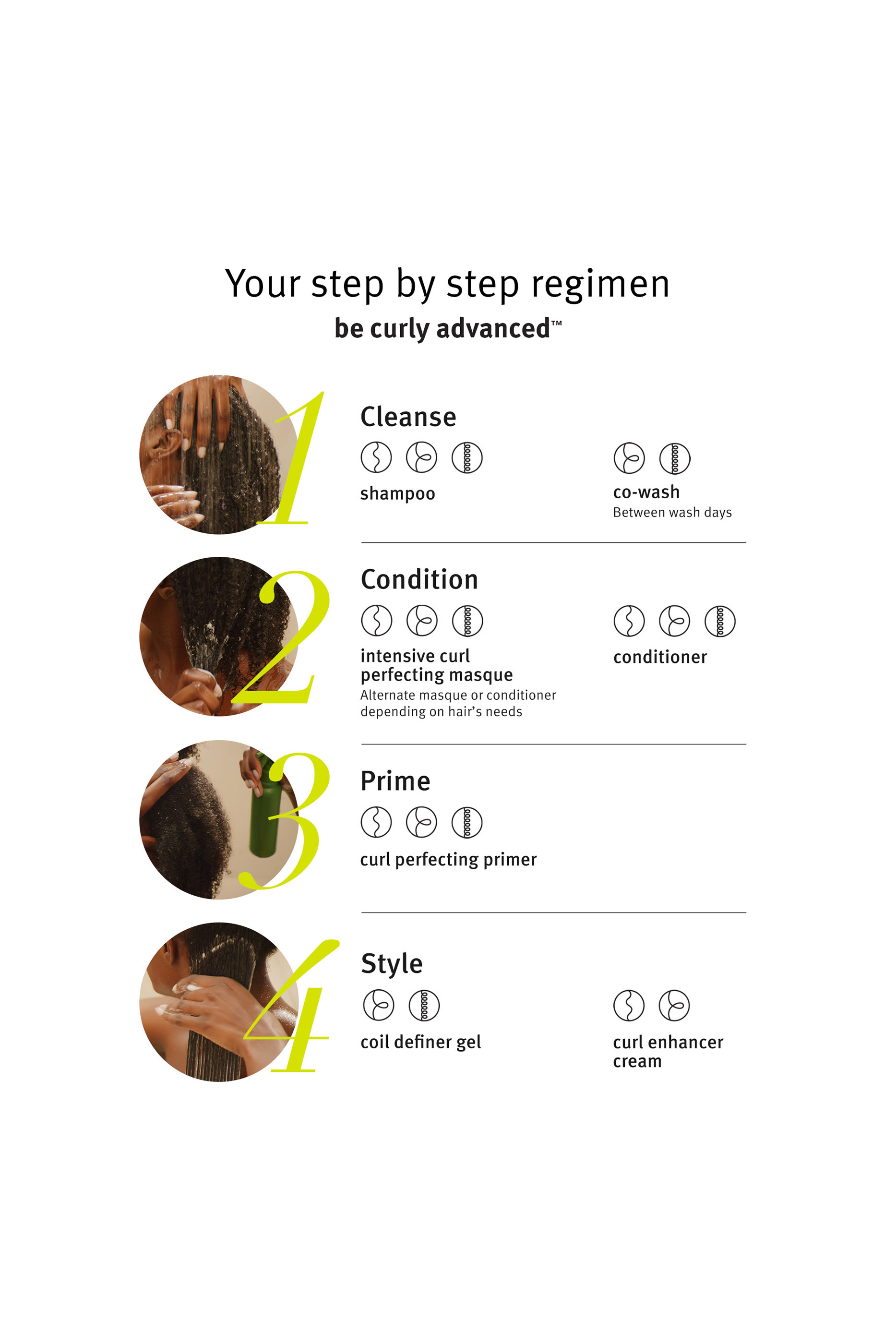 ماسك بي كورلي ادفانسد مكثف لشعر مجعد مثالي