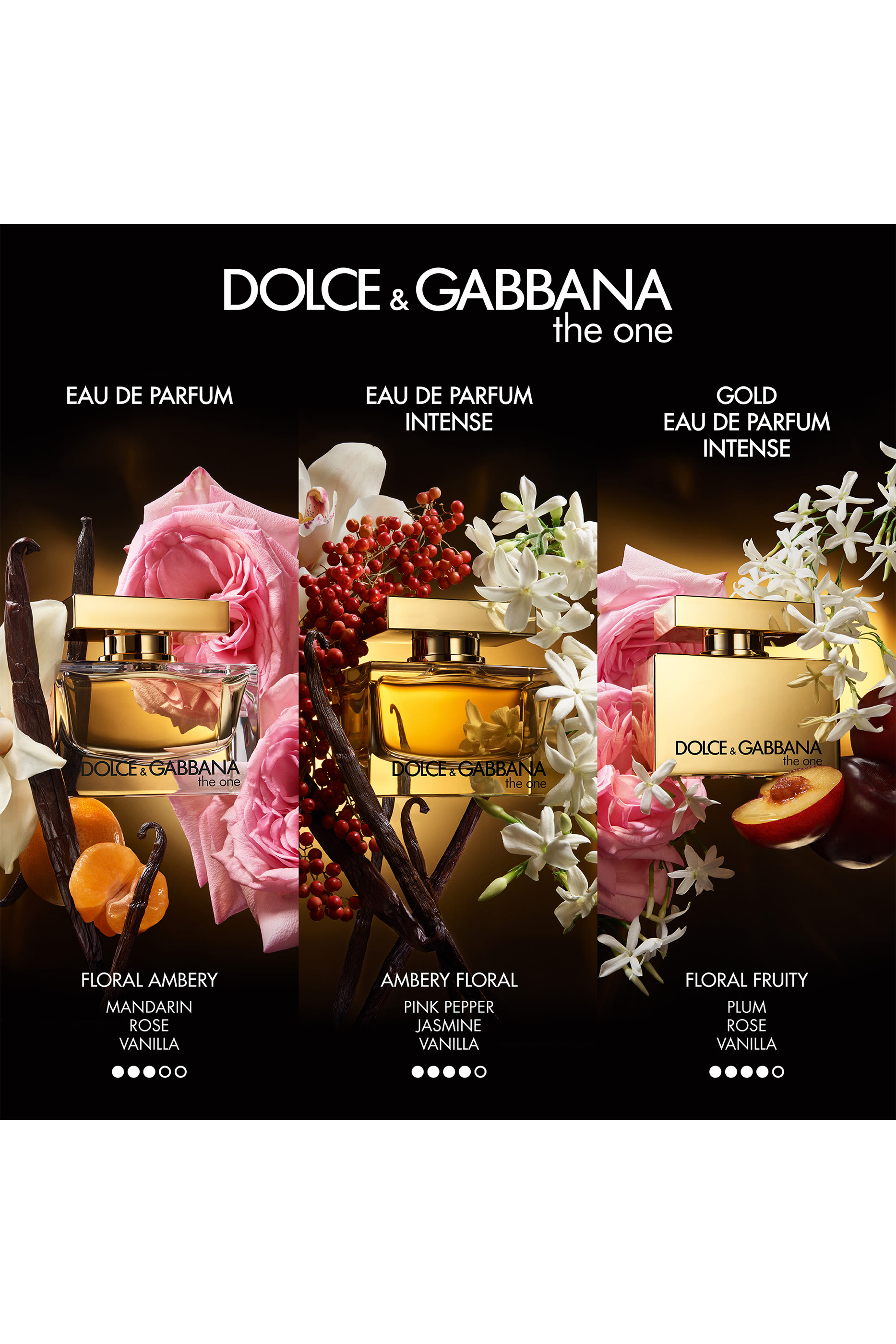 أو دو بارفان مركز ذا وان