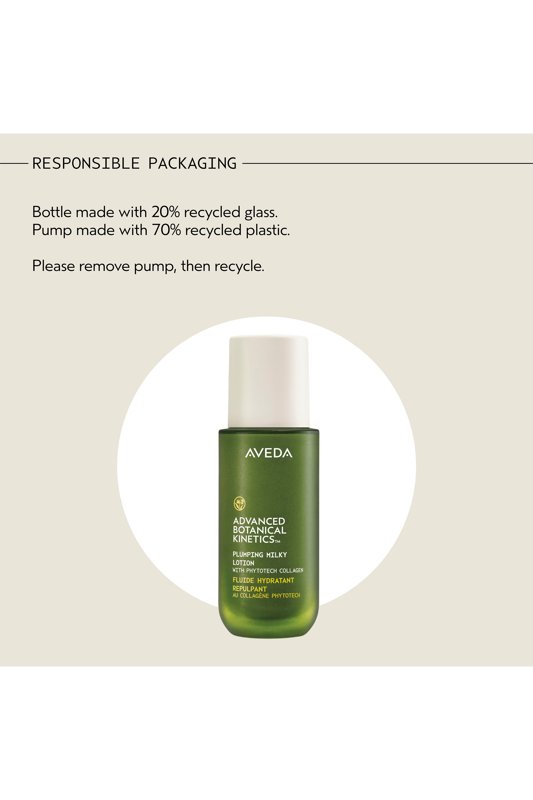 لوشن حليبي بلَمبينغ أدفانسد بوتانيكال كينيتكس