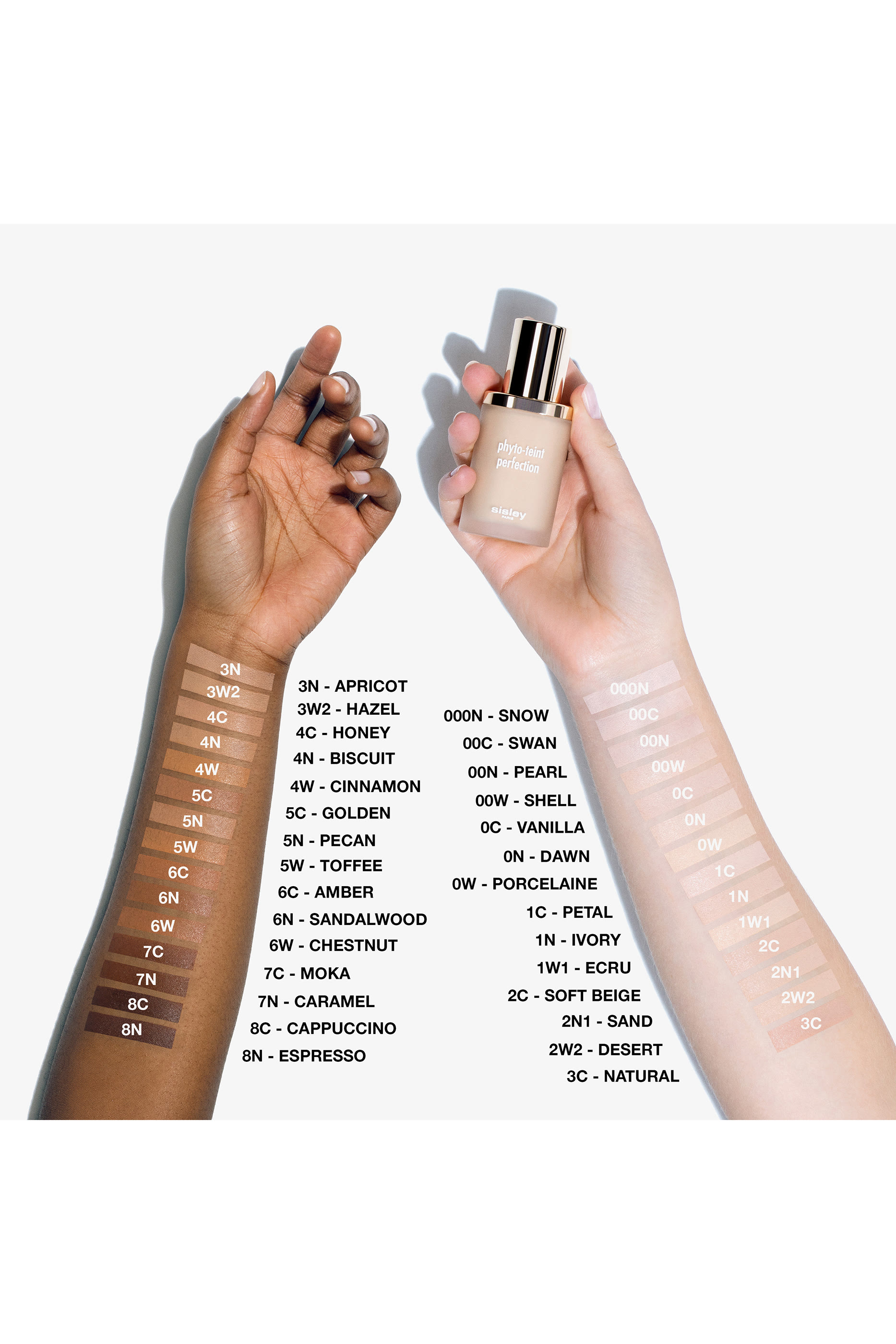 كريم أساس فيتو تنت بيرفكشن