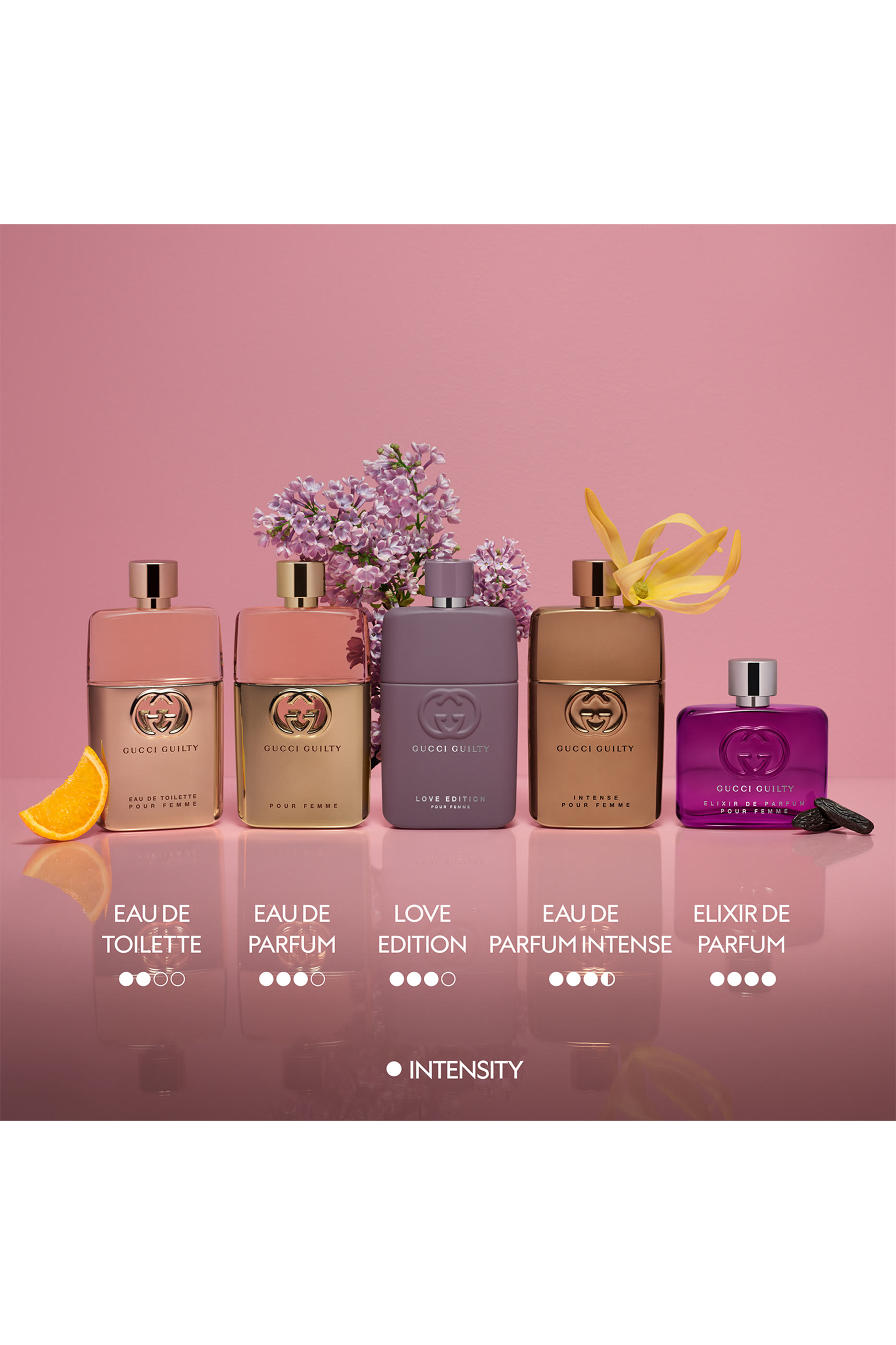 أو دو بارفان جيلتي لوف بإصدار للنساء