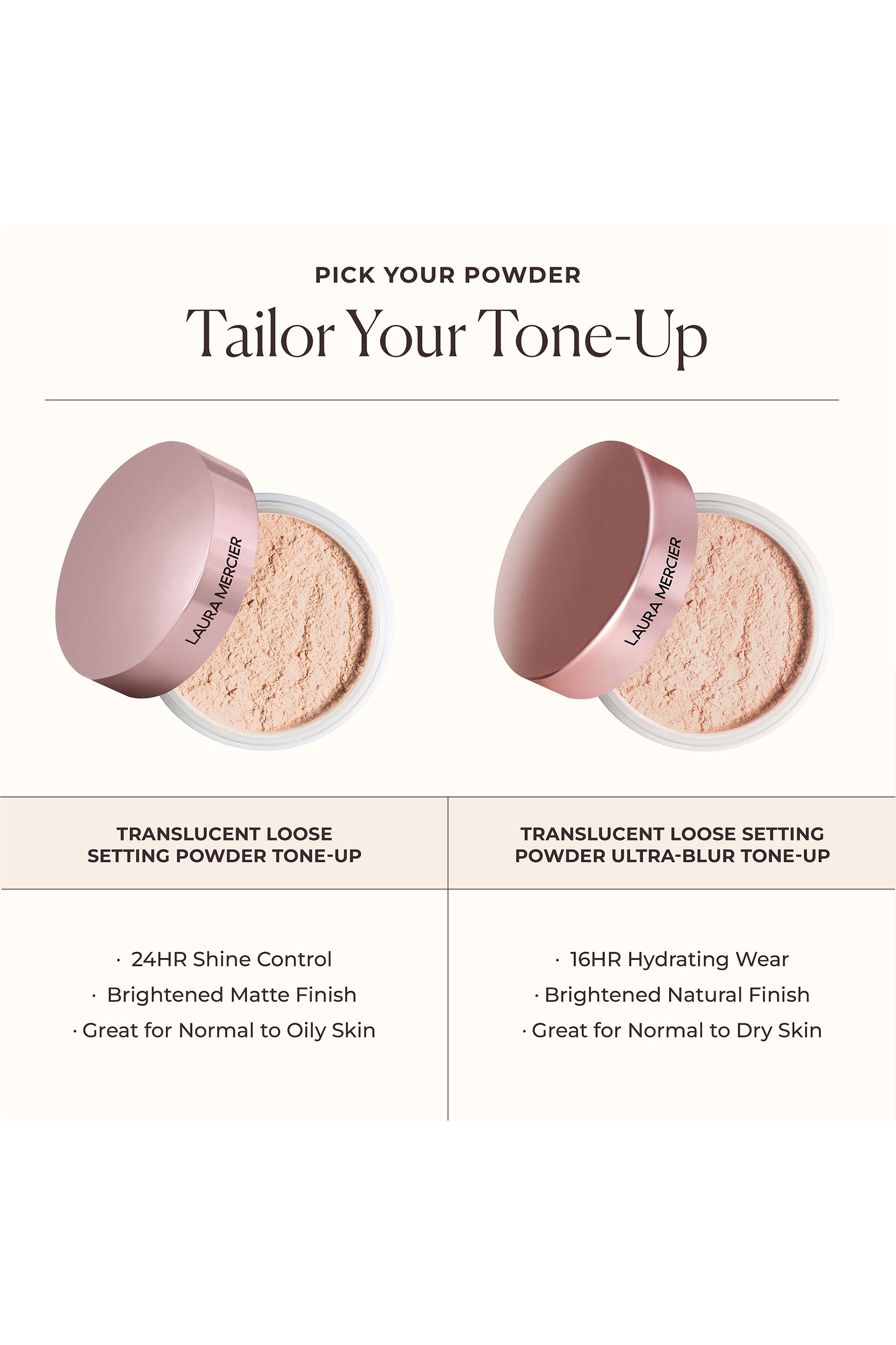 بودرة سائبة شفافة لتثبيت المكياج درجة تون اب