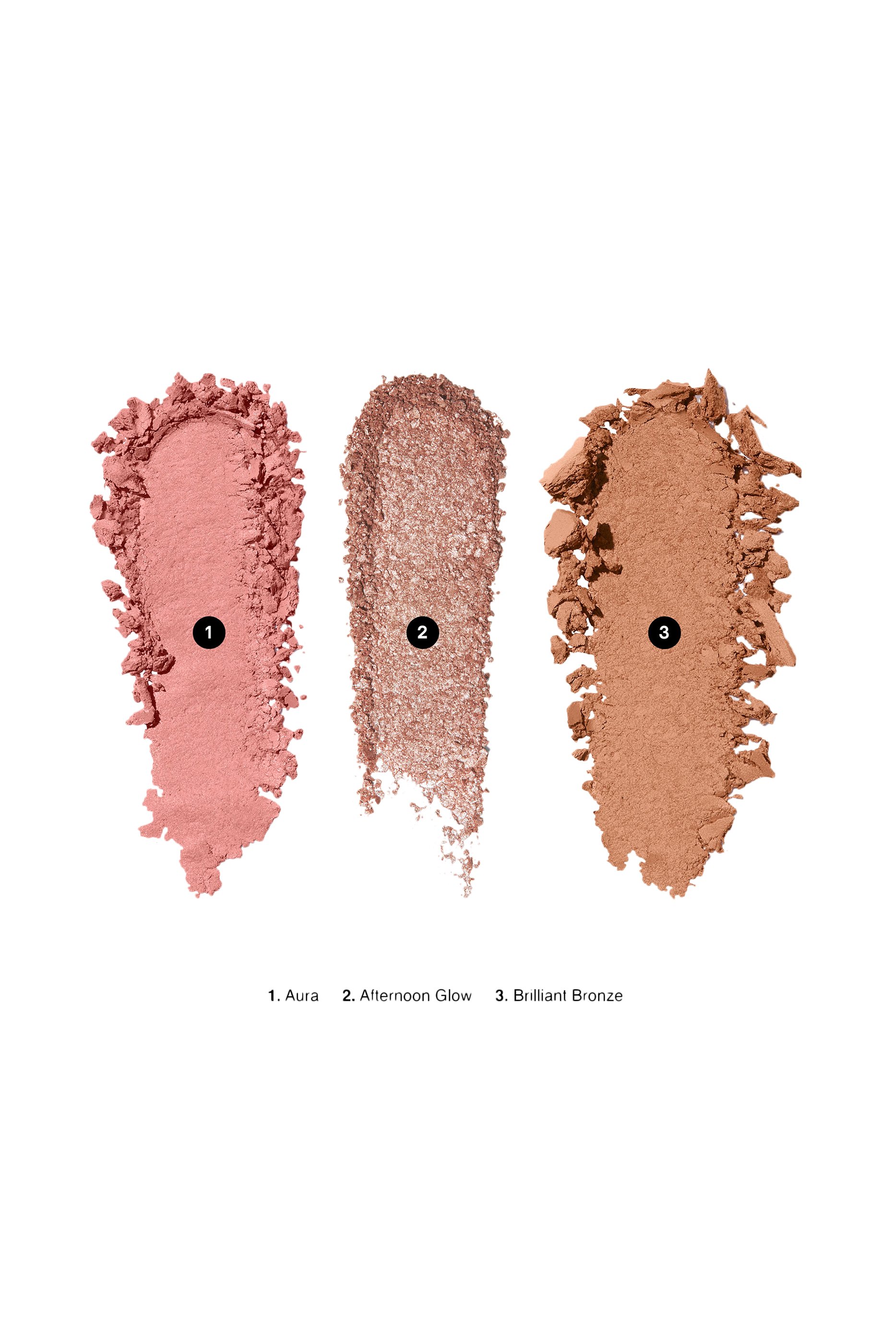 لوحة لوكس تشيك اند هايلايتينغ دايناميت