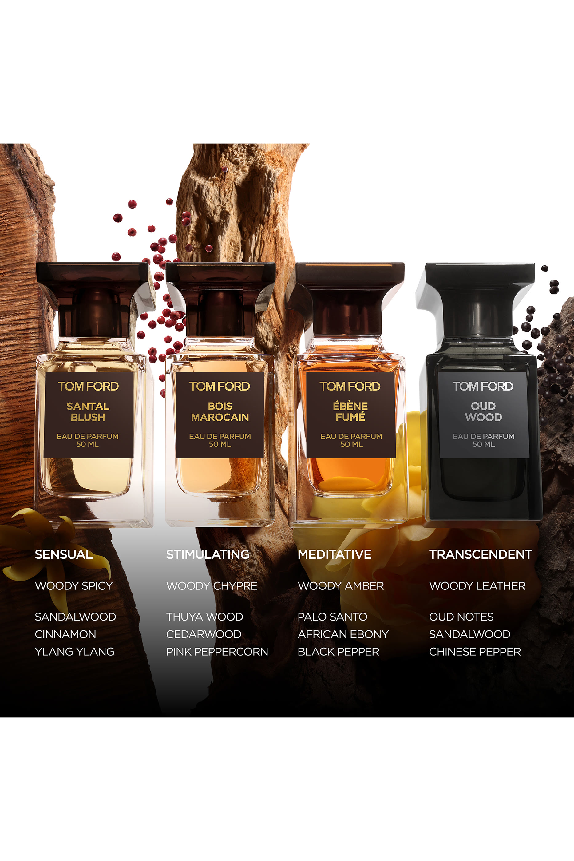 أو دو بارفان بوا ماروكين