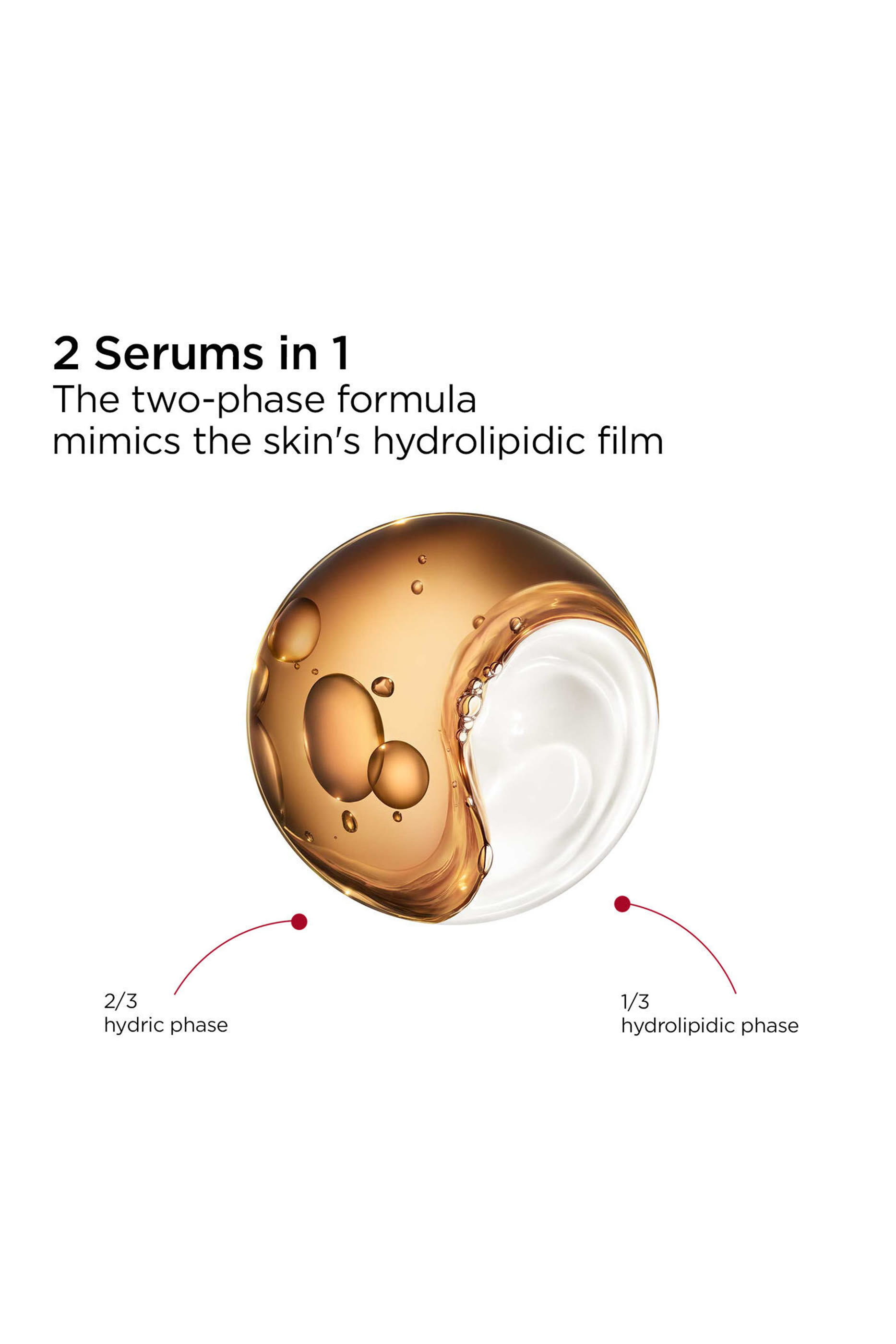 سيروم مزدوج للعين، 15 ملل
