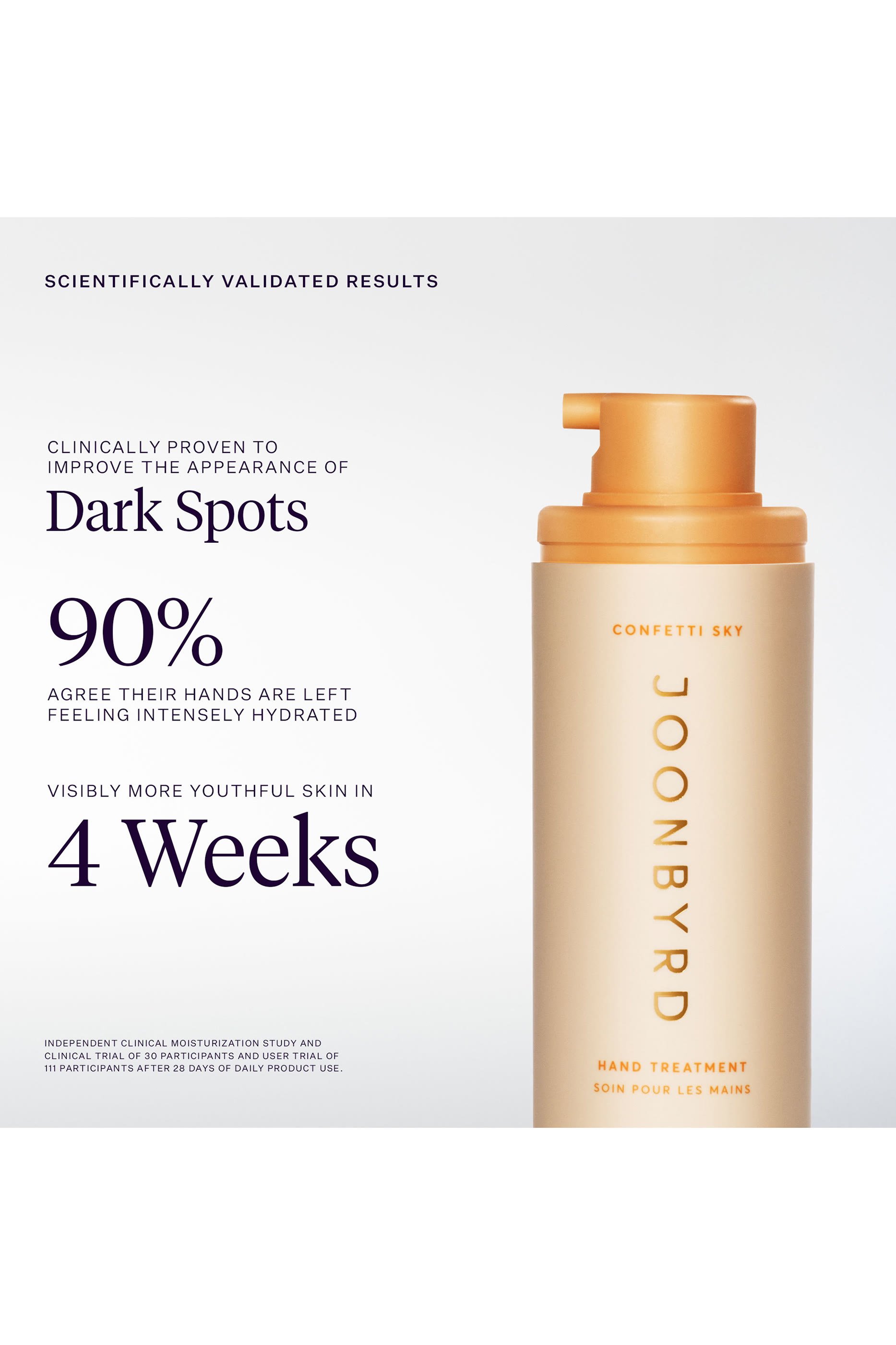 مستحضر علاجي كونفيتي سكاب لليدين