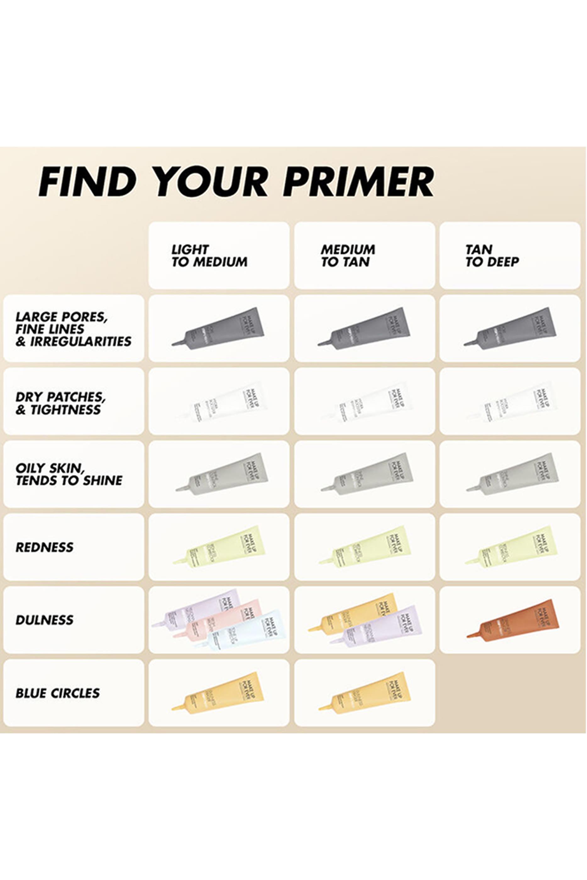 برايمر ستيب 1 دلنيس ايريسر