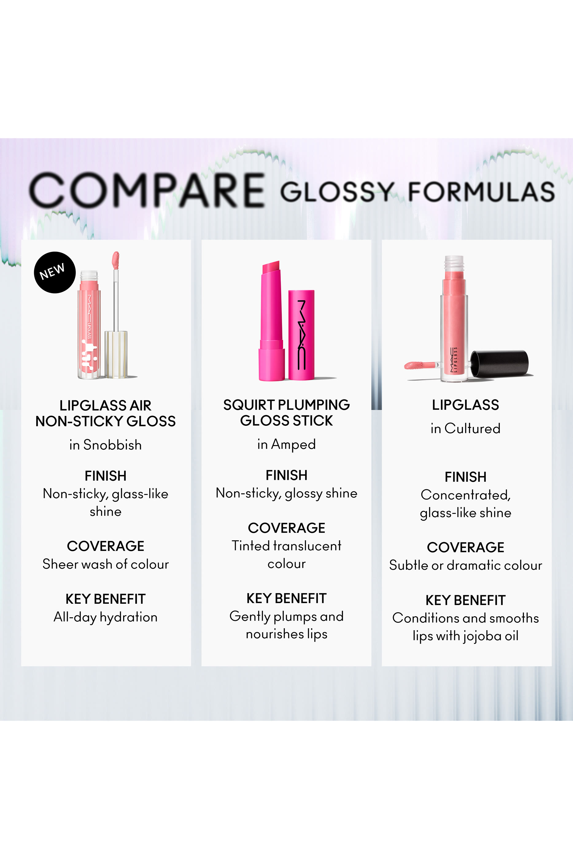 ملمع شفاه ماك ليب جلاس إير غير لاصق