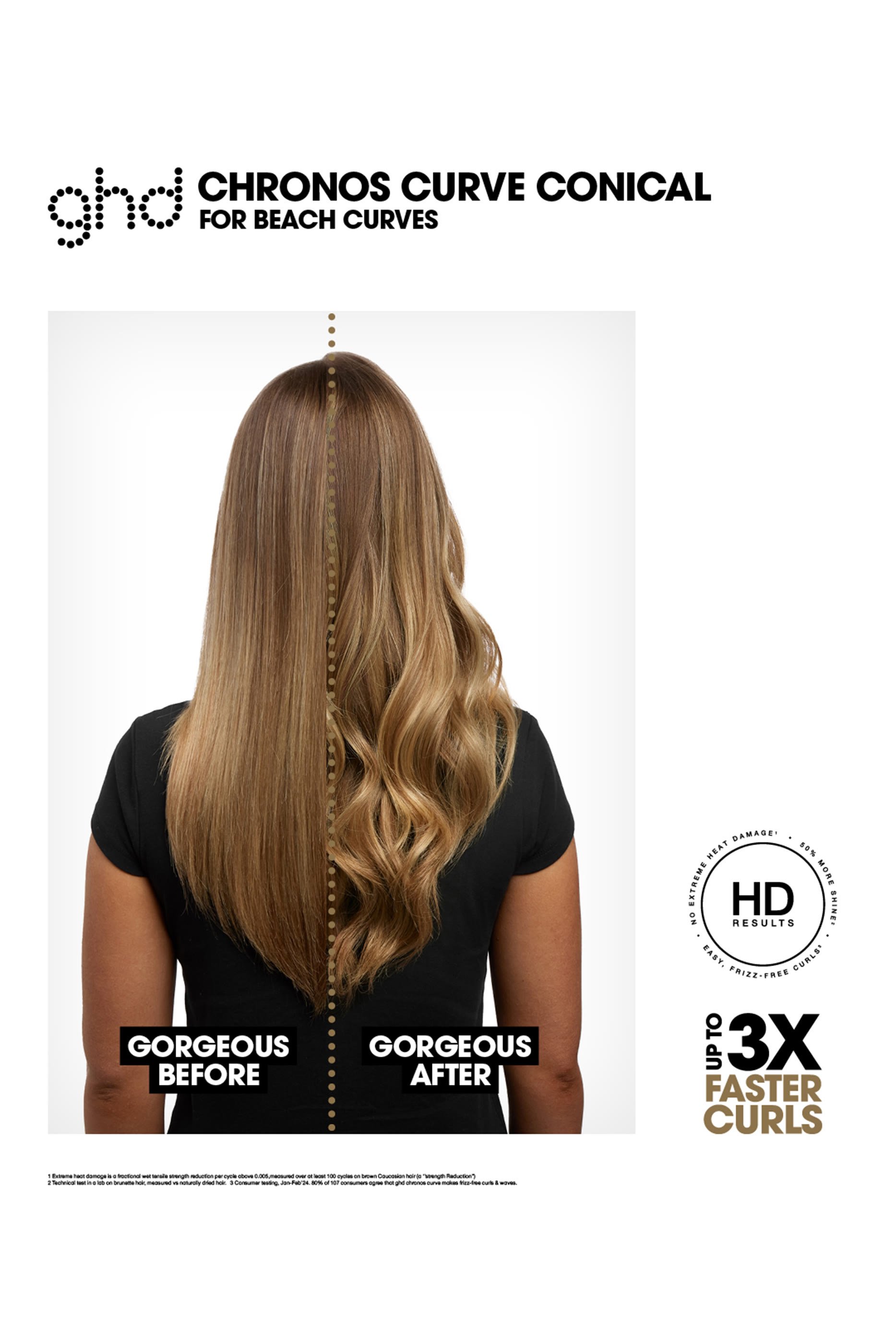 مكواة تمويج الشعر كرونوس كيرف (أسطوانة مخروطية مقاس 28-23 مم)