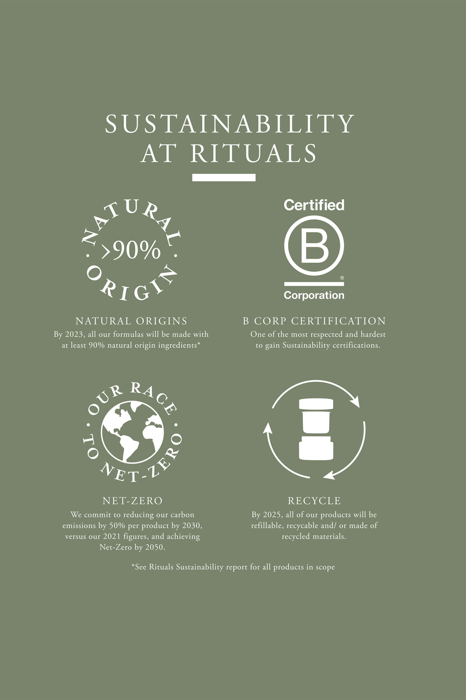 شمعة معطرة إمبريال روز