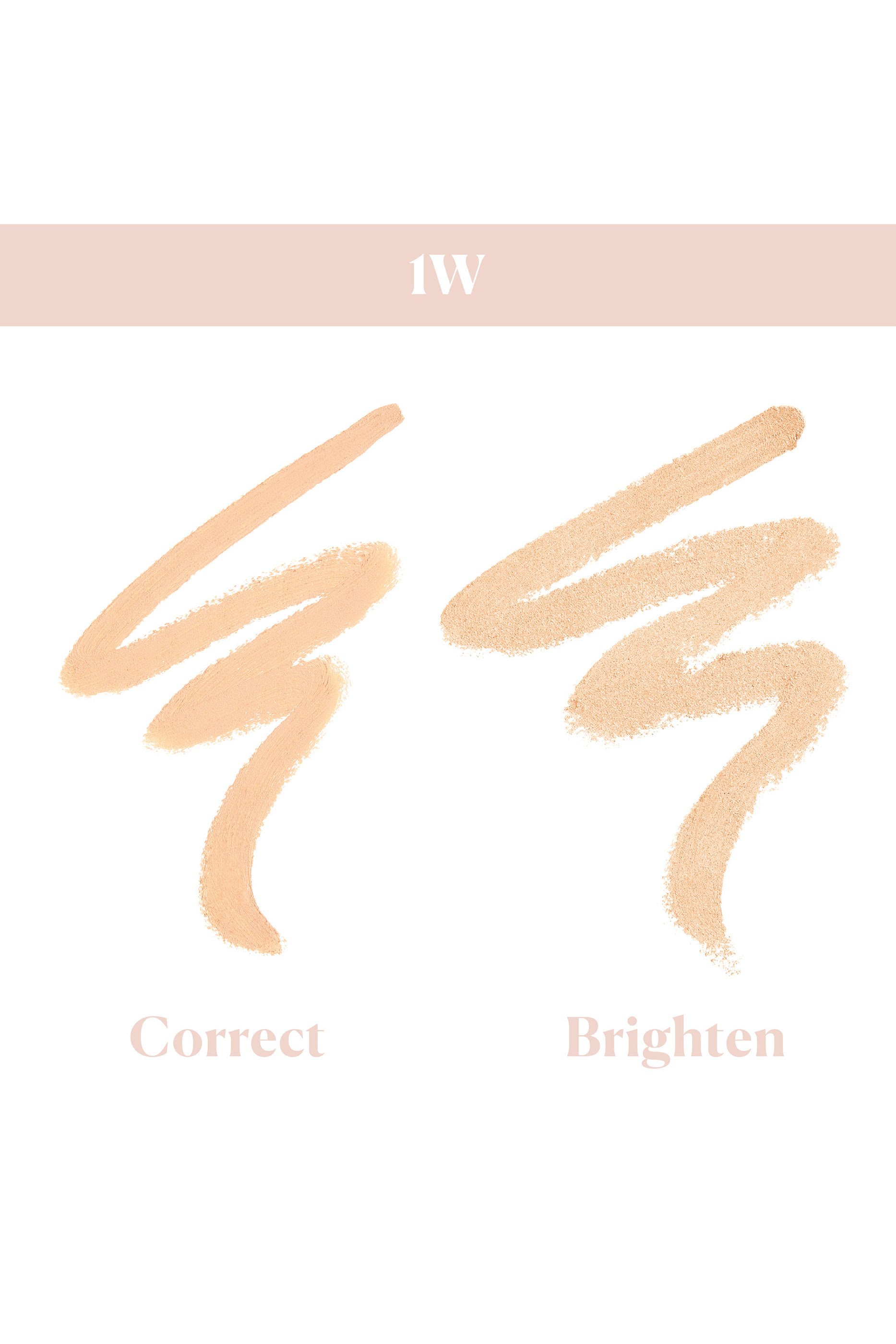 خافي عيوب البشرة سيكريت كاموفلاج مزدوج