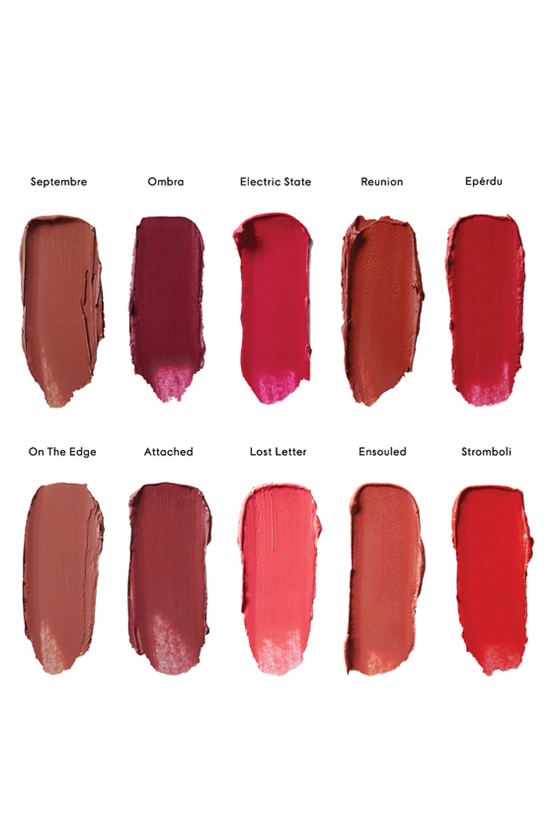 أحمر شفاه غير لامع