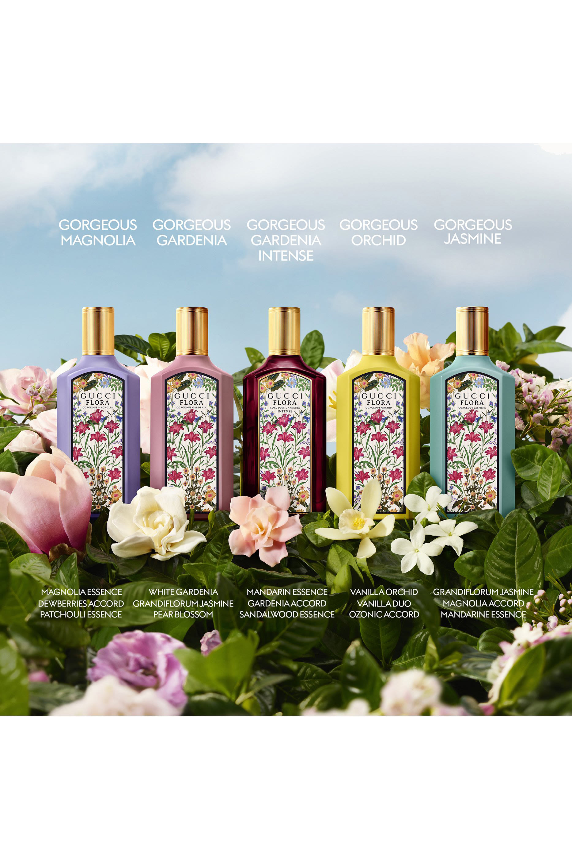 Flora Gorgeous Gardenia - Eau de Parfum Intense