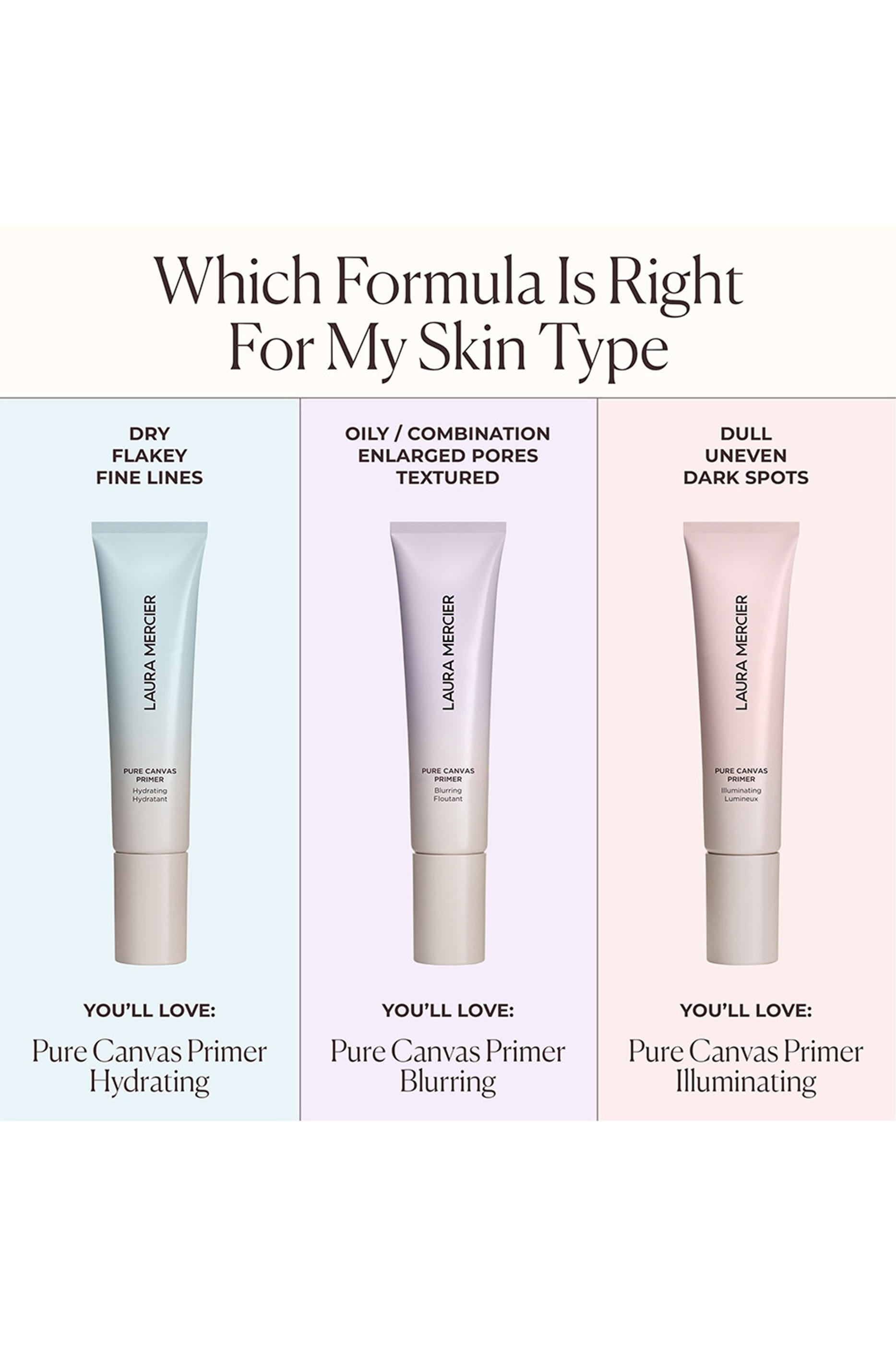 New Pure Canvas Primer
