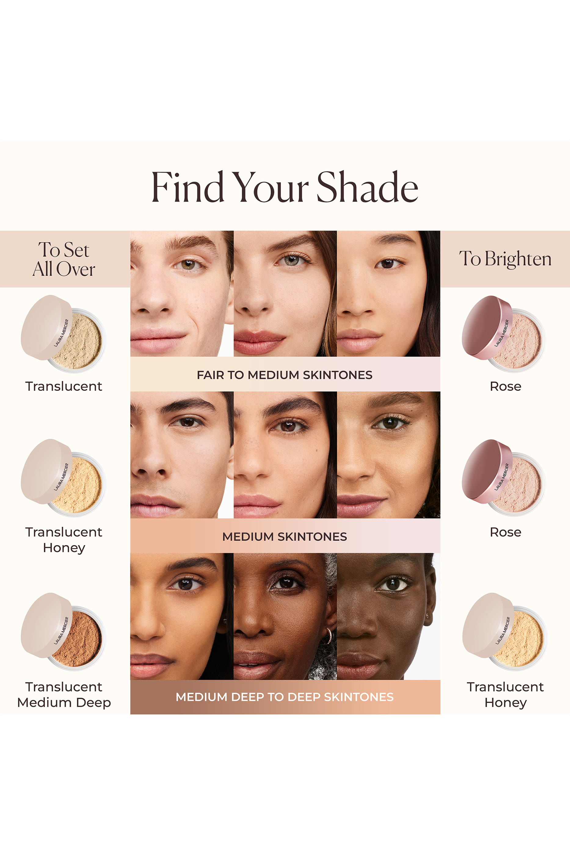 بودرة تثبيت سائبة شفافة الترا بلار