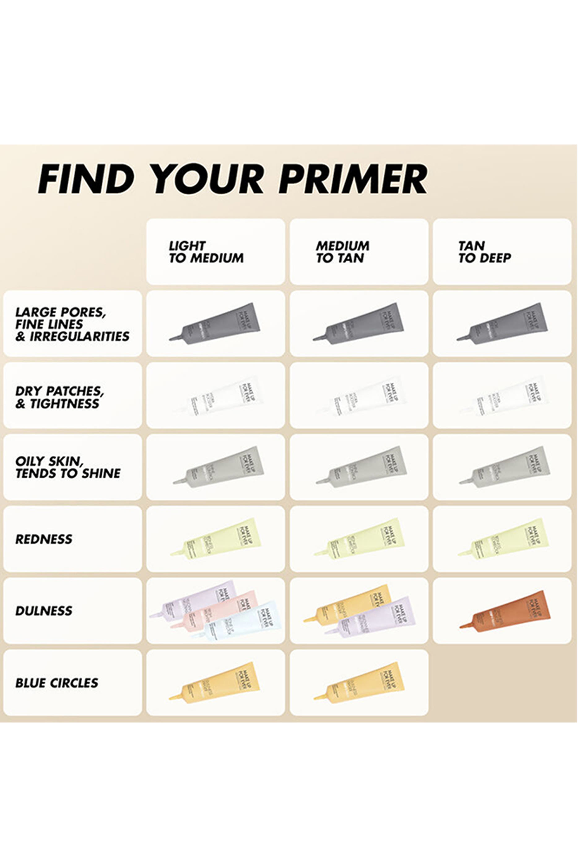 برايمر ستيب 1 فريش برايتنر لبشرة مشرقة
