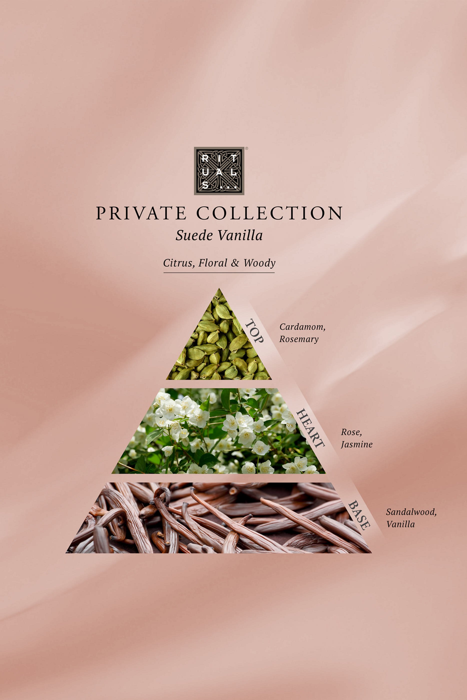 بخاخ معطر للمنزل سويد فانيلا