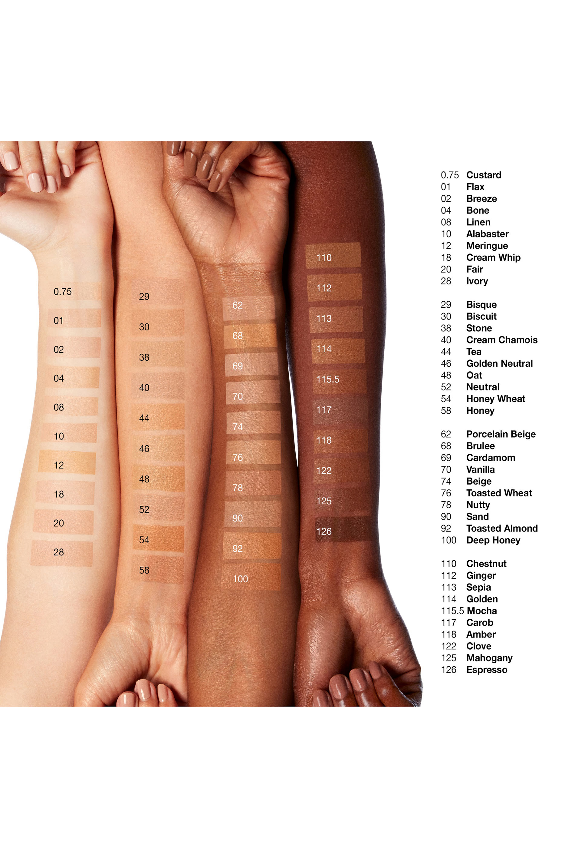 كريم أساس ايفن بيتر بعامل حماية SPF 15