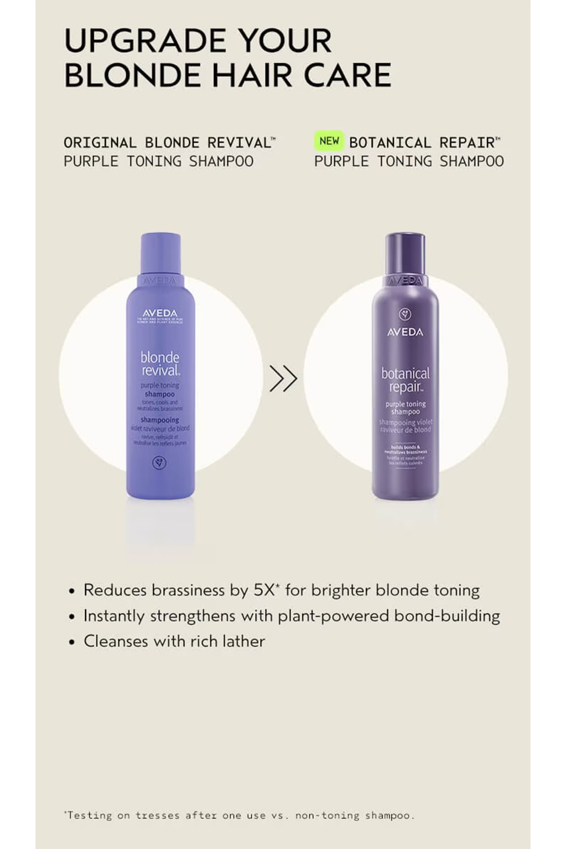 Botanical Repair™ Purple Toning Shampoo