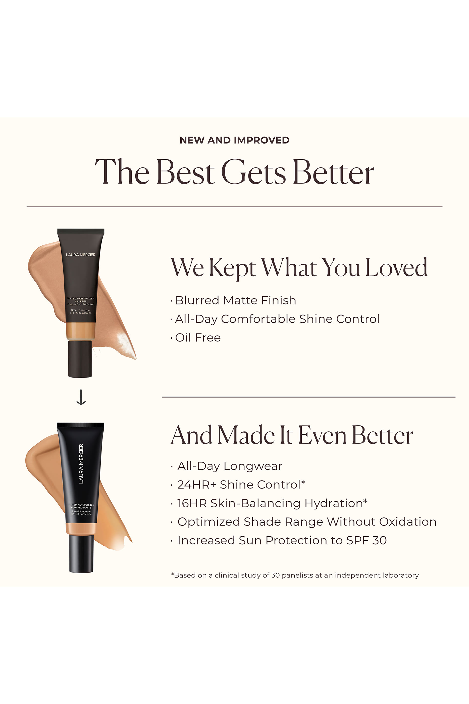 مرطب ملون غير لامع لإخفاء العيوب بعامل حماية SPF 30