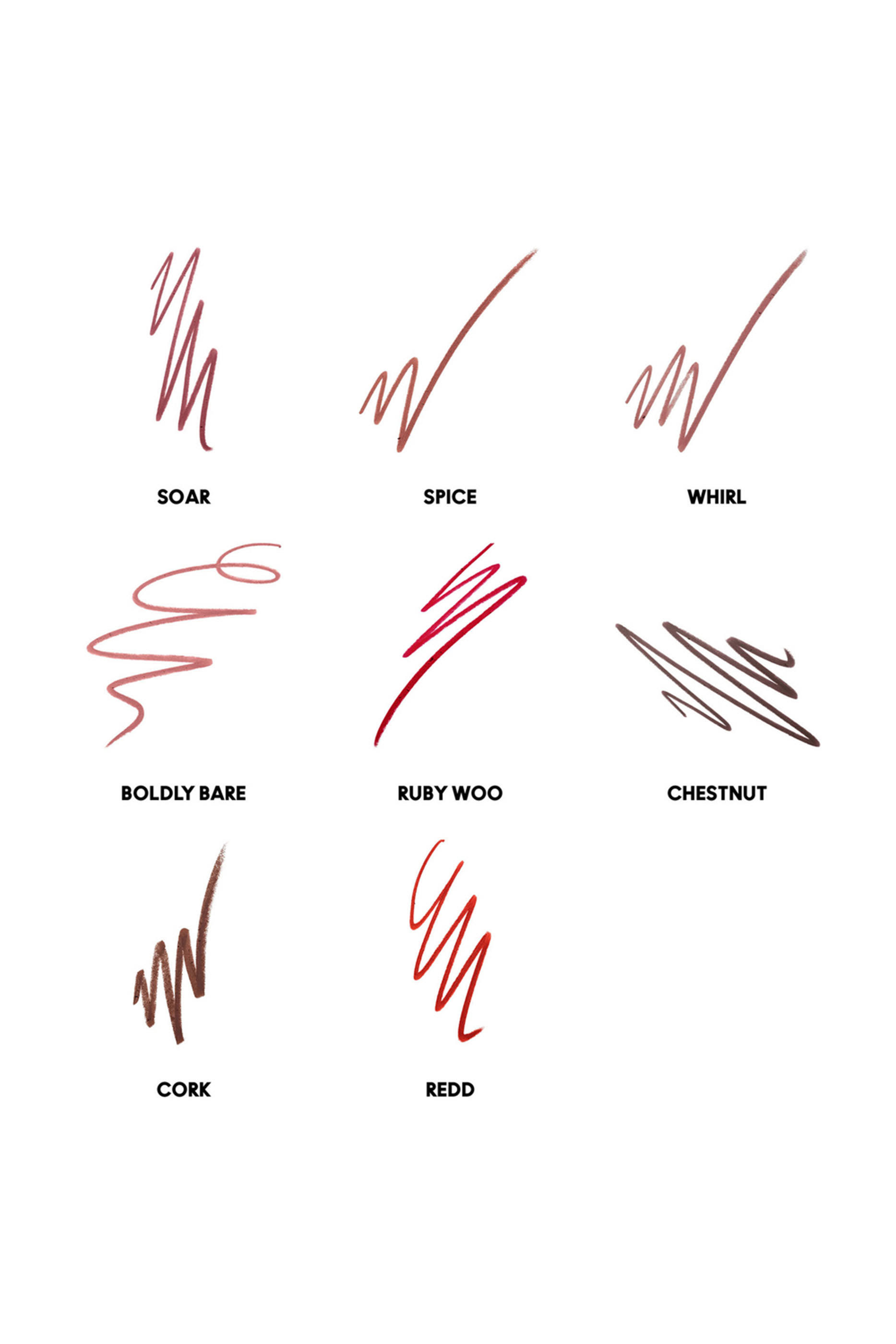 قلم شفاه درجة بولدلي بير