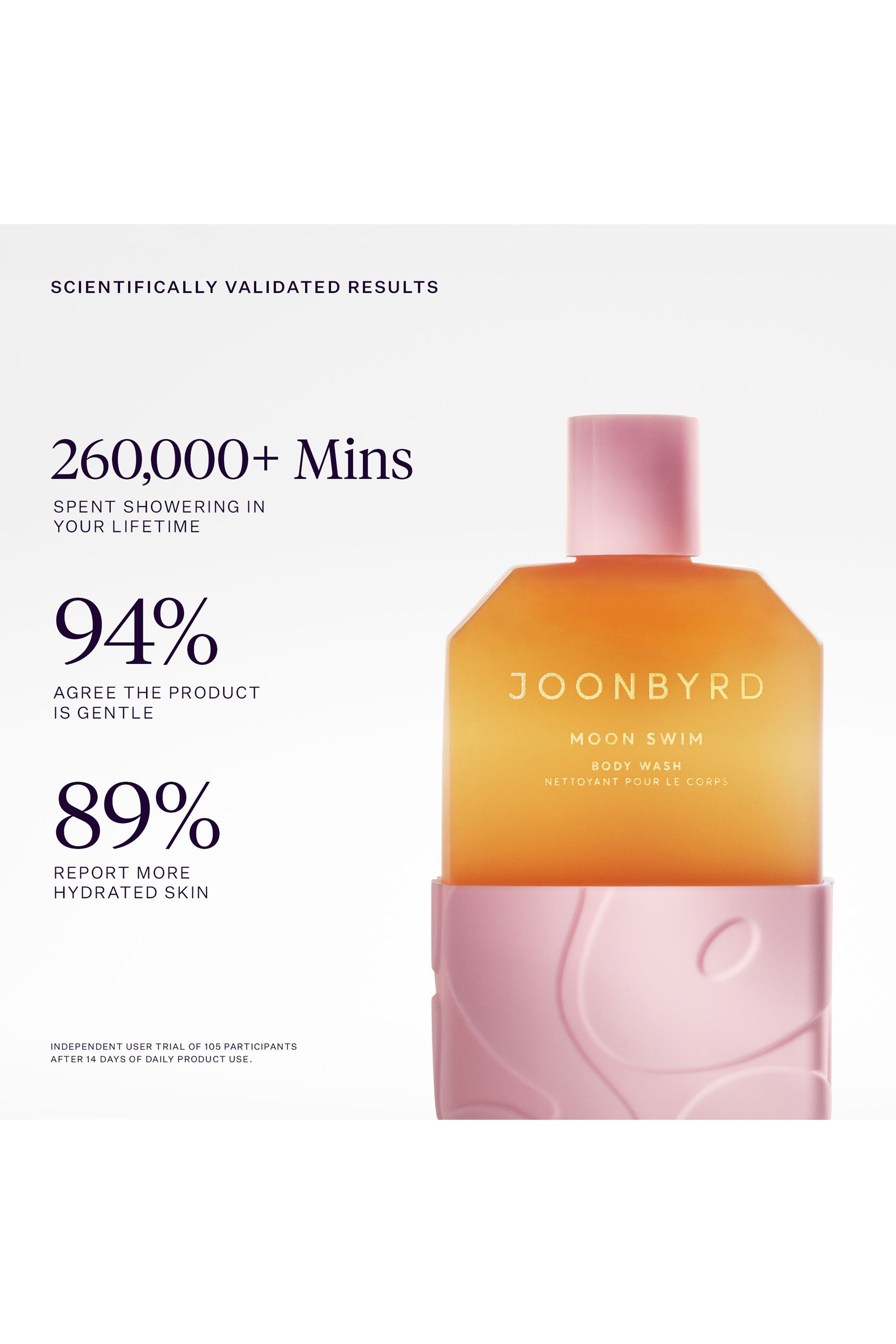 غسول الجسم مون سويم