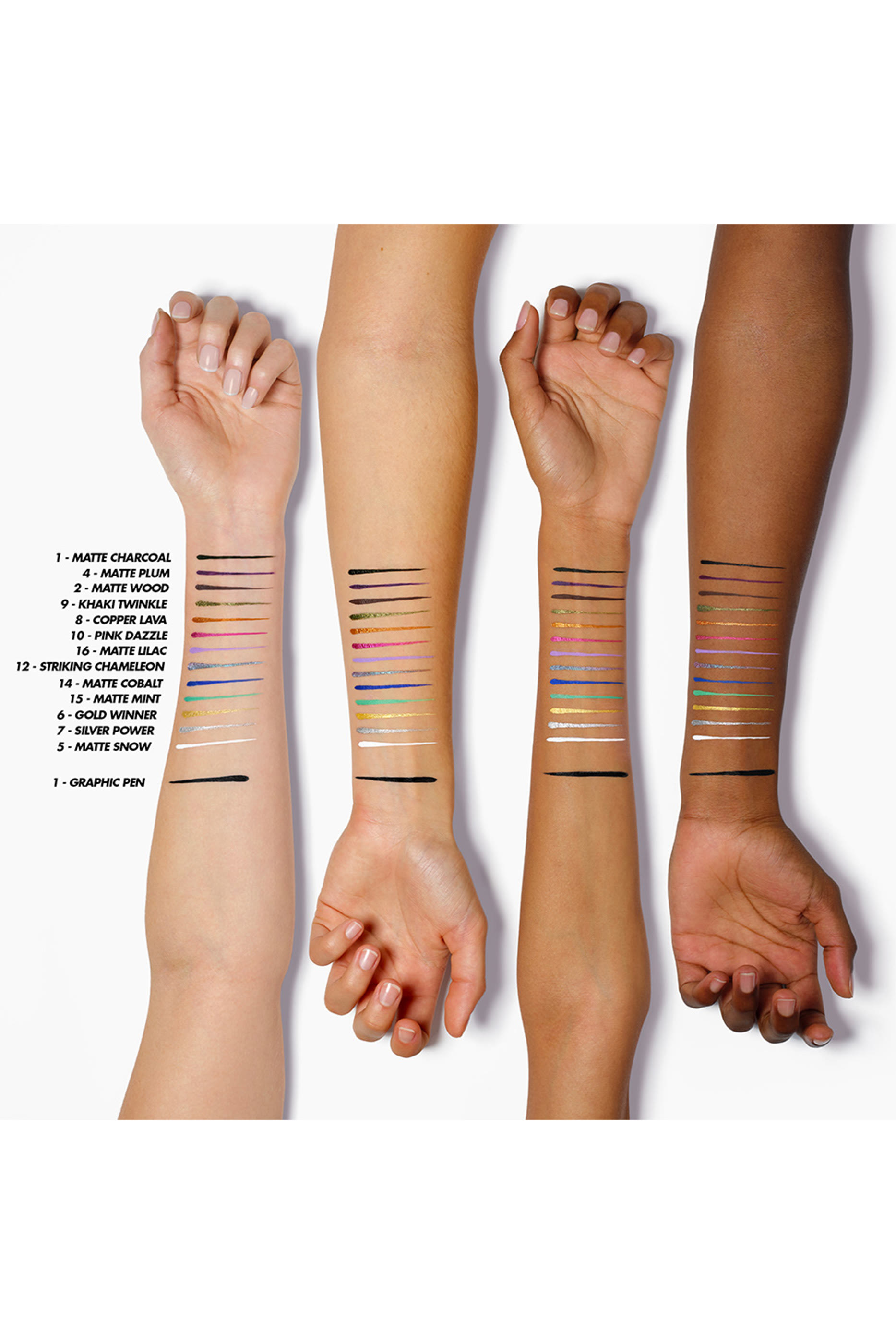 محدد العيون أكوا ريزيست كولور